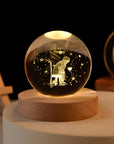 Luminous Crystal Ball
